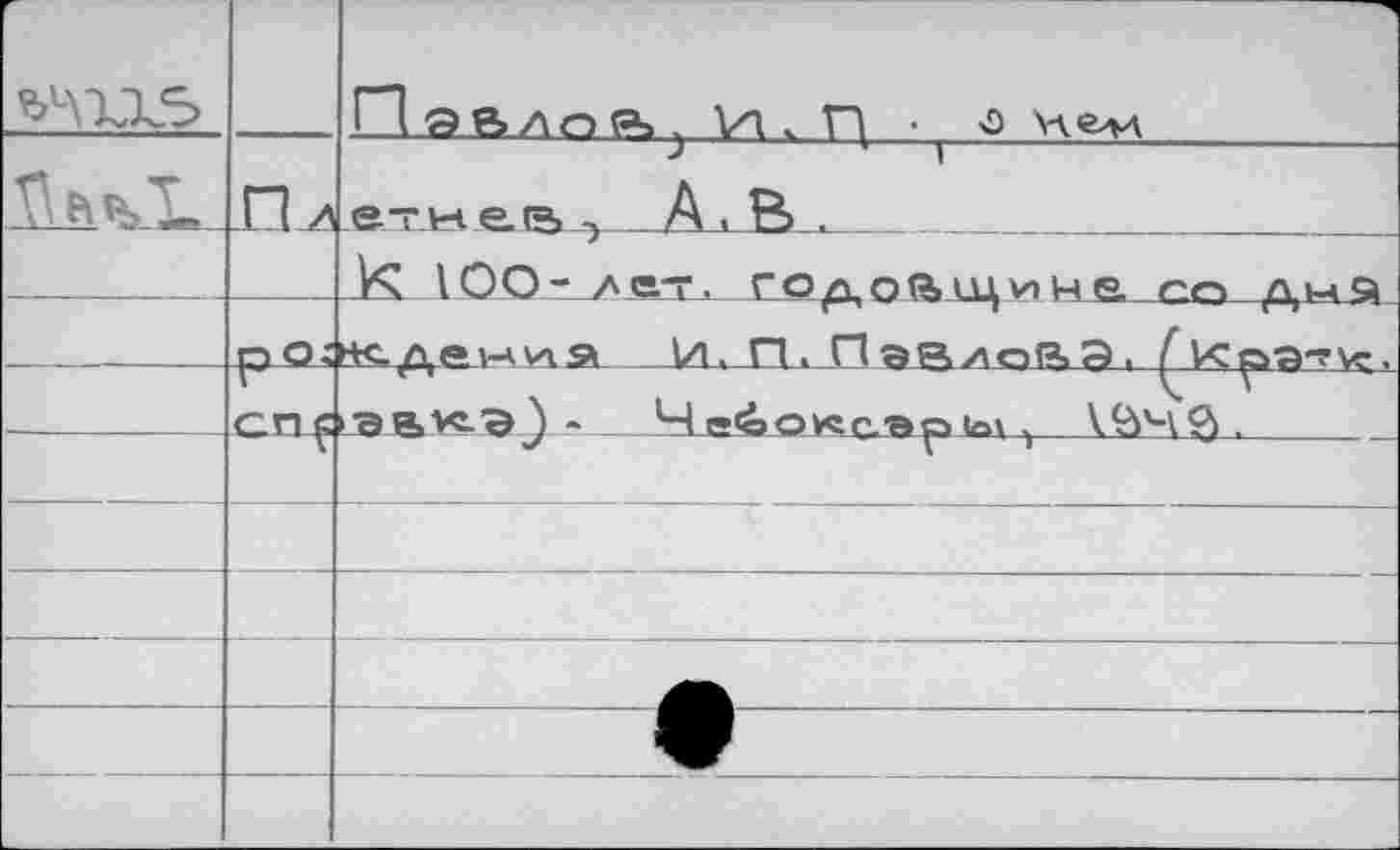 ﻿		'I П Э&ЛО ft И > П • 0 нем
	-П-Л	етнев > .A, B> .	 К ЮО-лит. годовщине со дня
		»кденwsl	И,_ru Пав/о^й, ^Vc^aa-rve,
		L3 В К- Э ) •	Ч а <с> о^с ар (q\ . \.9>ЧЙ .
		
		
		
—		•	—
		